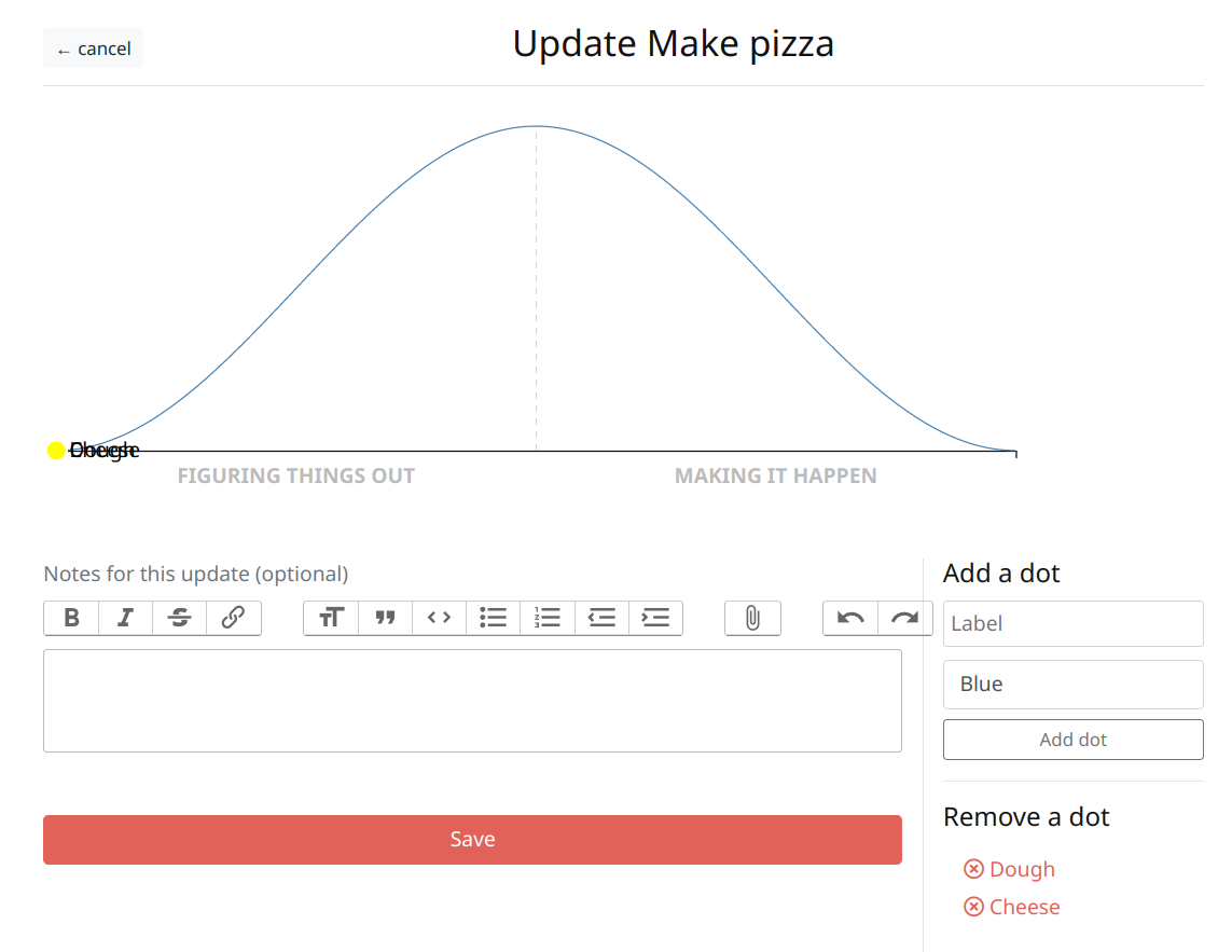 Hillchart.app's Hill Chart