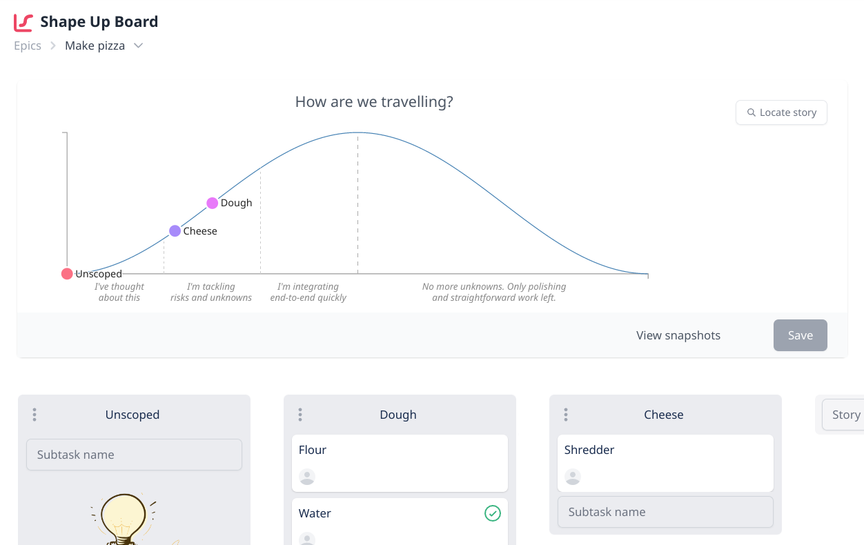 Basecamp Alternatives for Shape Up Software